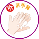 洗手七口訣-外-洗手背